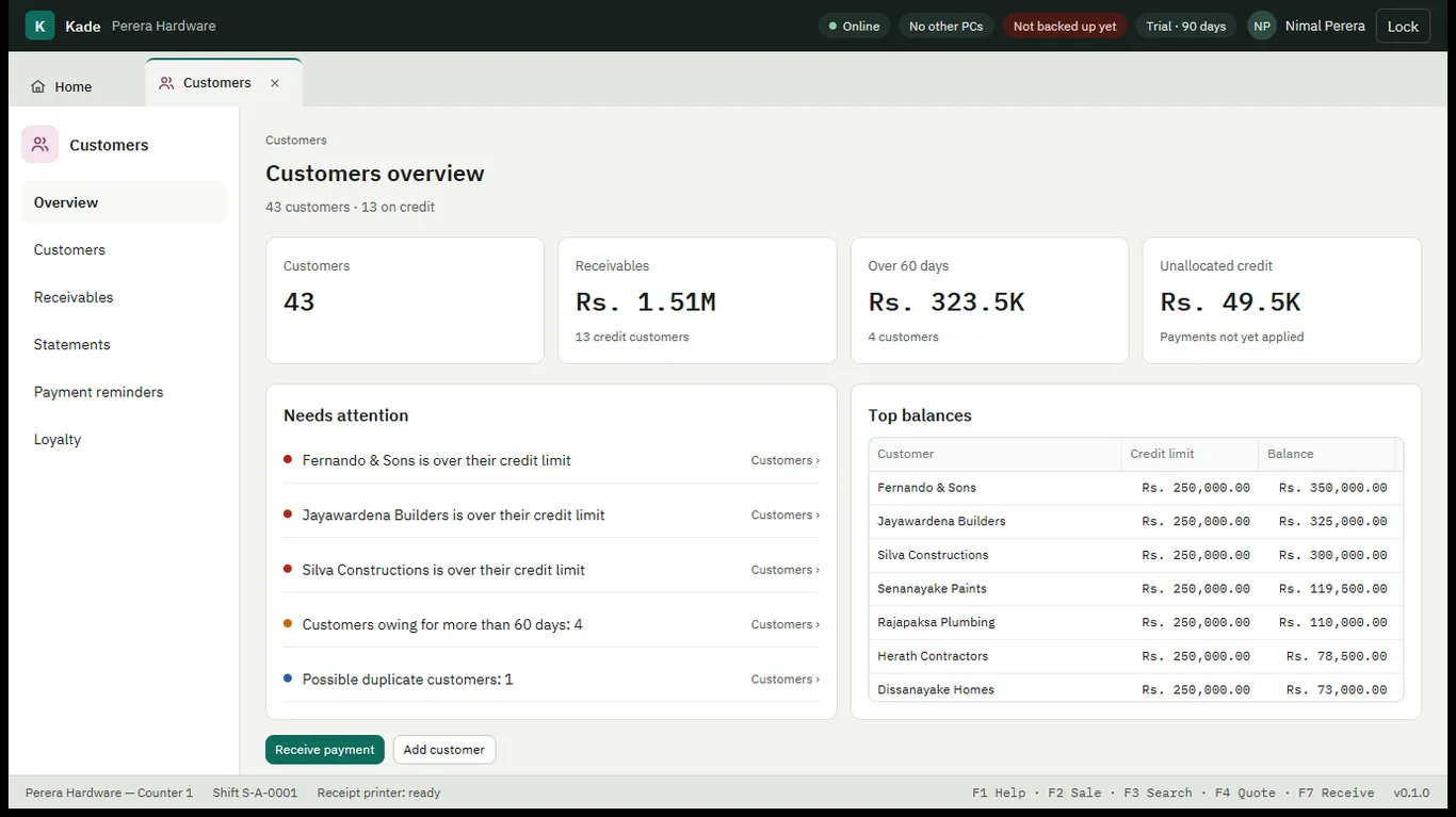Customers overview with receivables, amounts overdue and a list of customers needing attention